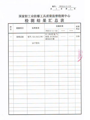 2014铍铜防爆性能检测报告 (2)